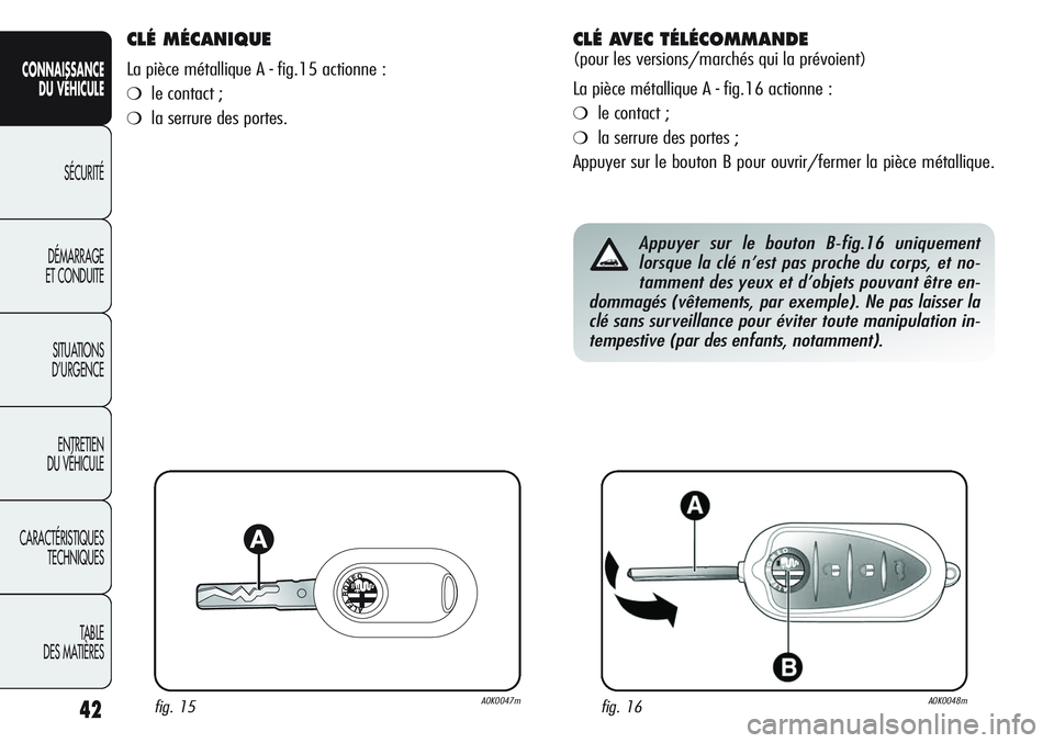 Alfa Romeo Giulietta 2012 Notice dentretien (in French) 42
CONNAISSANCE
DU VÉHICULE
SÉCURITÉ
DÉMARRAGE
ET CONDUITE
SITUATIONS
D’URGENCE
ENTRETIEN
DU VÉHICULE
CARACTÉRISTIQUES
TECHNIQUES
TABLE
DES MATIÈRES
CLÉ MÉCANIQUE
La pièce métallique A Alfa Romeo Giulietta 2012 Notice dentretien (in French) 42
CONNAISSANCE
DU VÉHICULE
SÉCURITÉ
DÉMARRAGE
ET CONDUITE
SITUATIONS
D’URGENCE
ENTRETIEN
DU VÉHICULE
CARACTÉRISTIQUES
TECHNIQUES
TABLE
DES MATIÈRES
CLÉ MÉCANIQUE
La pièce métallique A