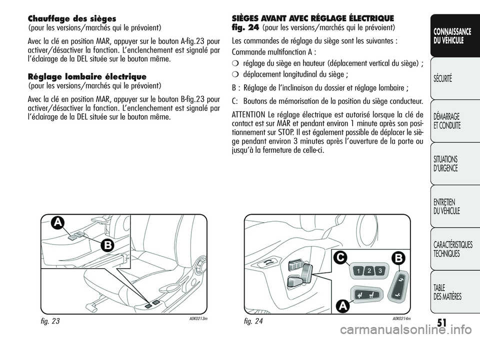 Alfa Romeo Giulietta 2012 Notice dentretien (in French) 51
CONNAISSANCE
DU VÉHICULE
SÉCURITÉ
DÉMARRAGE
ET CONDUITE
SITUATIONS
D’URGENCE
ENTRETIEN
DU VÉHICULE
CARACTÉRISTIQUES
TECHNIQUES
TABLE
DES MATIÈRES
Chauffage des sièges
(pour les versions Alfa Romeo Giulietta 2012 Notice dentretien (in French) 51
CONNAISSANCE
DU VÉHICULE
SÉCURITÉ
DÉMARRAGE
ET CONDUITE
SITUATIONS
D’URGENCE
ENTRETIEN
DU VÉHICULE
CARACTÉRISTIQUES
TECHNIQUES
TABLE
DES MATIÈRES
Chauffage des sièges
(pour les versions