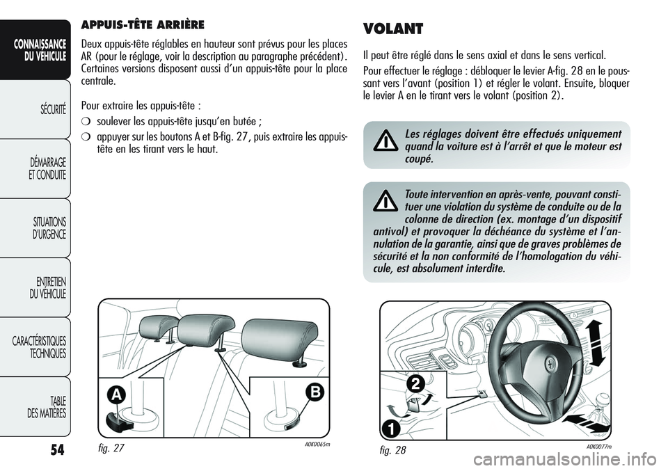 Alfa Romeo Giulietta 2011  Notice dentretien (in French) 54
CONNAISSANCE
DU VÉHICULE
SÉCURITÉ
DÉMARRAGE
ET CONDUITE
SITUATIONS 
D’URGENCE
ENTRETIEN
DU VÉHICULE
CARACTÉRISTIQUES
TECHNIQUES
TABLE
DES MATIÈRES
APPUIS-TÊTE ARRIÈRE
Deux appuis-tête r