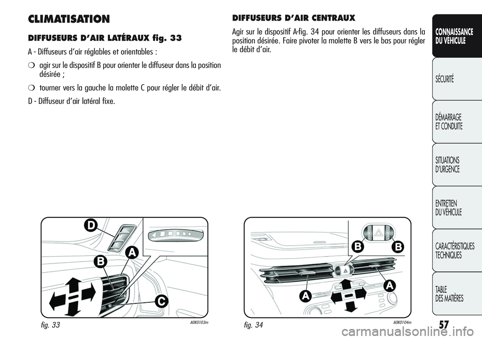 Alfa Romeo Giulietta 2012 Notice dentretien (in French) 57
CONNAISSANCE
DU VÉHICULE
SÉCURITÉ
DÉMARRAGE
ET CONDUITE
SITUATIONS
D’URGENCE
ENTRETIEN
DU VÉHICULE
CARACTÉRISTIQUES
TECHNIQUES
TABLE
DES MATIÈRES
CLIMATISATION
DIFFUSEURS D’AIR LATÉRAU Alfa Romeo Giulietta 2012 Notice dentretien (in French) 57
CONNAISSANCE
DU VÉHICULE
SÉCURITÉ
DÉMARRAGE
ET CONDUITE
SITUATIONS
D’URGENCE
ENTRETIEN
DU VÉHICULE
CARACTÉRISTIQUES
TECHNIQUES
TABLE
DES MATIÈRES
CLIMATISATION
DIFFUSEURS D’AIR LATÉRAU