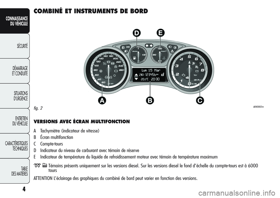 Alfa Romeo Giulietta 2012 Notice dentretien (in French) 4
CONNAISSANCE
DU VÉHICULE
SÉCURITÉ
DÉMARRAGE
ET CONDUITE
SITUATIONS
D’URGENCE
ENTRETIEN
DU VÉHICULE
CARACTÉRISTIQUES
TECHNIQUES
TABLE
DES MATIÈRES
COMBINÉ ET INSTRUMENTS DE BORD
VERSIONS Alfa Romeo Giulietta 2012 Notice dentretien (in French) 4
CONNAISSANCE
DU VÉHICULE
SÉCURITÉ
DÉMARRAGE
ET CONDUITE
SITUATIONS
D’URGENCE
ENTRETIEN
DU VÉHICULE
CARACTÉRISTIQUES
TECHNIQUES
TABLE
DES MATIÈRES
COMBINÉ ET INSTRUMENTS DE BORD
VERSIONS