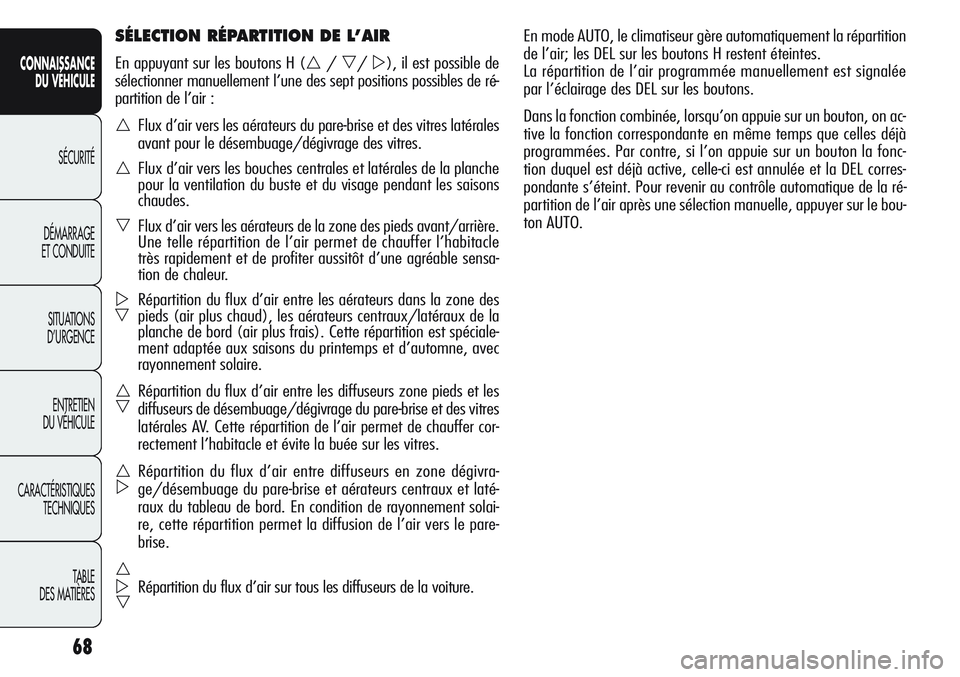 Alfa Romeo Giulietta 2012 Notice dentretien (in French) 68
CONNAISSANCE
DU VÉHICULE
SÉCURITÉ
DÉMARRAGE
ET CONDUITE
SITUATIONS
D’URGENCE
ENTRETIEN
DU VÉHICULE
CARACTÉRISTIQUES
TECHNIQUES
TABLE
DES MATIÈRES
En mode AUTO, le climatiseur gère automa Alfa Romeo Giulietta 2012 Notice dentretien (in French) 68
CONNAISSANCE
DU VÉHICULE
SÉCURITÉ
DÉMARRAGE
ET CONDUITE
SITUATIONS
D’URGENCE
ENTRETIEN
DU VÉHICULE
CARACTÉRISTIQUES
TECHNIQUES
TABLE
DES MATIÈRES
En mode AUTO, le climatiseur gère automa