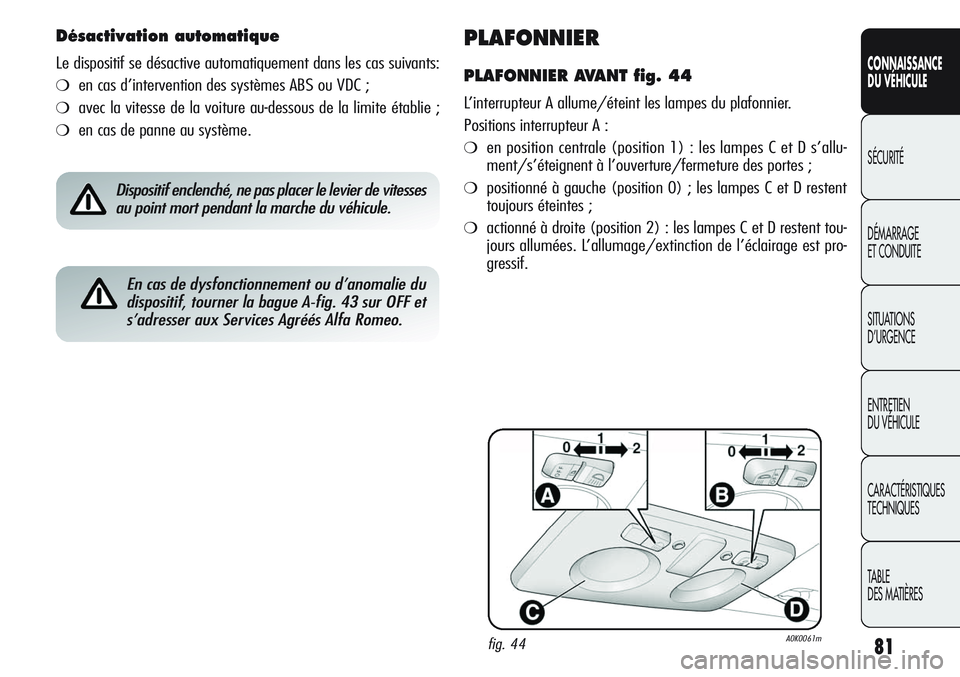 Alfa Romeo Giulietta 2011  Notice dentretien (in French) 81
CONNAISSANCE
DU VÉHICULE
SÉCURITÉ
DÉMARRAGE
ET CONDUITE
SITUATIONS 
D’URGENCE
ENTRETIEN
DU VÉHICULE
CARACTÉRISTIQUES
TECHNIQUES
TABLE
DES MATIÈRES
PLAFONNIER
PLAFONNIER AVANT fig. 44
L’i