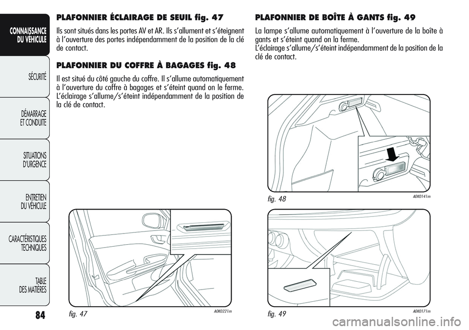 Alfa Romeo Giulietta 2012  Notice dentretien (in French) 84
CONNAISSANCE
DU VÉHICULE
SÉCURITÉ
DÉMARRAGE
ET CONDUITE
SITUATIONS 
D’URGENCE
ENTRETIEN
DU VÉHICULE
CARACTÉRISTIQUES
TECHNIQUES
TABLE
DES MATIÈRES
PLAFONNIER ÉCLAIRAGE DE SEUIL fig. 47
Il