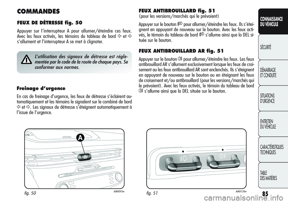 Alfa Romeo Giulietta 2012  Notice dentretien (in French) 85
CONNAISSANCE
DU VÉHICULE
SÉCURITÉ
DÉMARRAGE
ET CONDUITE
SITUATIONS 
D’URGENCE
ENTRETIEN
DU VÉHICULE
CARACTÉRISTIQUES
TECHNIQUES
TABLE
DES MATIÈRES
COMMANDES
FEUX DE DÉTRESSE fig. 50
Appuy