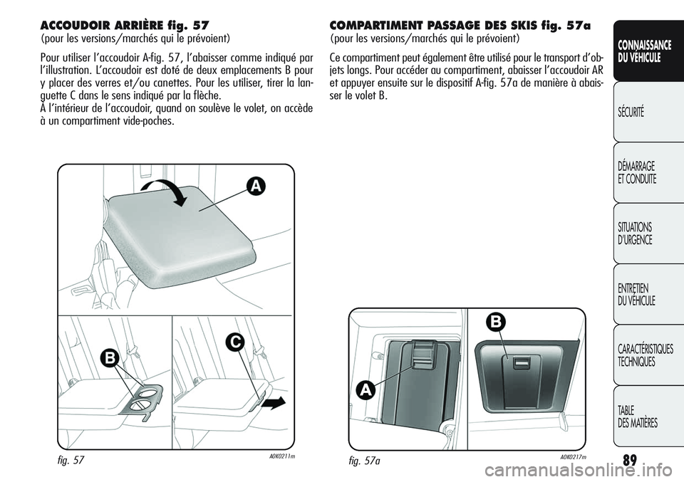 Alfa Romeo Giulietta 2012  Notice dentretien (in French) 89
CONNAISSANCE
DU VÉHICULE
SÉCURITÉ
DÉMARRAGE
ET CONDUITE
SITUATIONS 
D’URGENCE
ENTRETIEN
DU VÉHICULE
CARACTÉRISTIQUES
TECHNIQUES
TABLE
DES MATIÈRES
fig. 57aA0K0217m
ACCOUDOIR ARRIÈRE fig. 