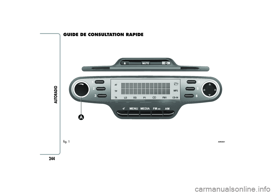 Alfa Romeo Giulietta 2013 Notice dentretien (in French) GUIDE DE CONSULTATION RAPIDEfig. 1
A0K0031
244
AUTORADIO Alfa Romeo Giulietta 2013 Notice dentretien (in French) GUIDE DE CONSULTATION RAPIDEfig. 1
A0K0031
244
AUTORADIO