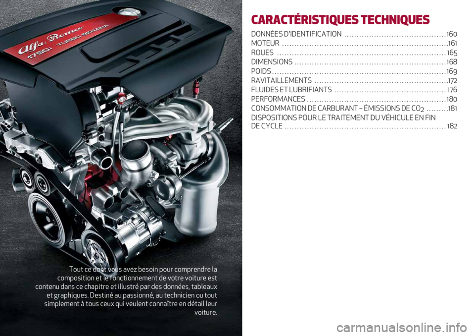 Alfa Romeo Giulietta 2021  Notice dentretien (in French) A20) 7* #2") +20. ’+*^ 3*.2," %20- 728%-*"#-* &’
728%2.,),2" *) &* 62"7),2""*8*") #* +2)-* +2,)0-* *.)
72")*"0 #’". 7* 7/’%,)-* *) ,&&0.)-$ %’- #*
