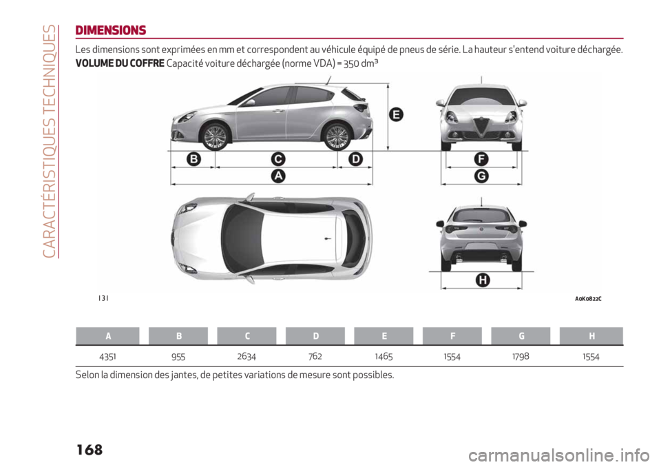 Alfa Romeo Giulietta 2021  Notice dentretien (in French)  RNVNRA\VIQAIm;!Q A!R]YIm;!Q
���	
(*1%3+*23+
D*. #,8*".,2". .2") *S%-,8$*. *" 88 *) 72--*.%2"#*") ’0 +$/,70&* $90,%$ #* %"*0. #* .$-,*: D’ /’0)*0- .>*")*"# 