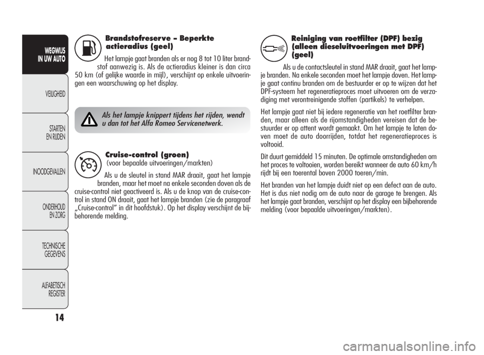 Alfa Romeo Giulietta 2010  Instructieboek (in Dutch) 14
WEGWIJS
IN UW AUTO
VEILIGHEID
STARTEN
EN RIJDEN
INOODGEVALLEN
ONDERHOUD
EN ZORG
TECHNISCHE
GEGEVENS
ALFABETISCH
REGISTER
Brandstofreser ve – Beperkte
actieradius (geel)
Het lampje gaat branden al