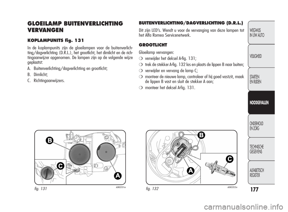 Alfa Romeo Giulietta 2010  Instructieboek (in Dutch) 177
WEGWIJS 
IN UW AUTO
VEILIGHEID
STARTEN 
EN RIJDEN
NOODGEVALLEN
ONDERHOUD 
EN ZORG
TECHNISCHE 
GEGEVENS
ALFABETISCH 
REGISTER
GLOEILAMP BUITENVERLICHTING
VERVANGEN
KOPLAMPUNITS fig. 131
In de kopla