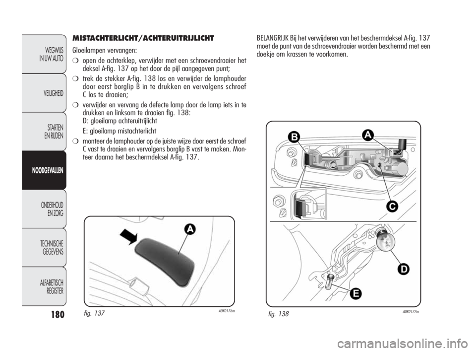 Alfa Romeo Giulietta 2010  Instructieboek (in Dutch) 180
WEGWIJS 
IN UW AUTO
VEILIGHEID
STARTEN 
EN RIJDEN
NOODGEVALLEN
ONDERHOUD 
EN ZORG
TECHNISCHE 
GEGEVENS
ALFABETISCH 
REGISTER
MISTACHTERLICHT/ACHTERUITRIJLICHT
Gloeilampen vervangen:
❍open de ach