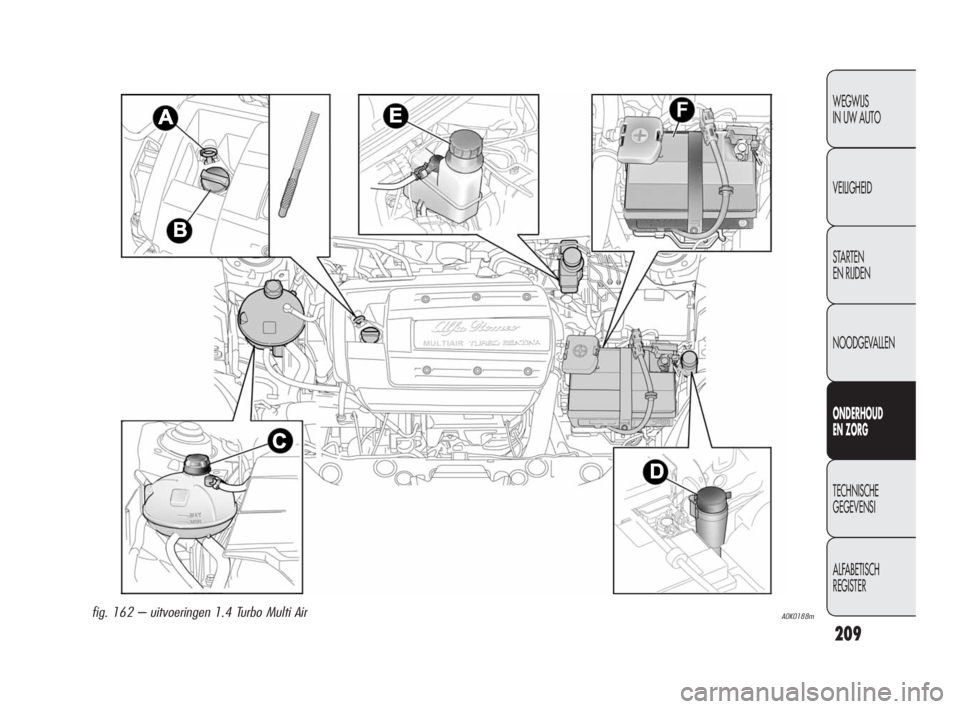 Alfa Romeo Giulietta 2010 Instructieboek (in Dutch) 209
WEGWIJS
IN UW AUTO
VEILIGHEID
STARTEN
EN RIJDEN
NOODGEVALLEN
ONDERHOUD
EN ZORG
TECHNISCHE
GEGEVENSI
ALFABETISCH
REGISTER
A0K0188mfig. 162 – uitvoeringen 1.4 Turbo Multi Air
199-224 Alfa Giu Alfa Romeo Giulietta 2010 Instructieboek (in Dutch) 209
WEGWIJS
IN UW AUTO
VEILIGHEID
STARTEN
EN RIJDEN
NOODGEVALLEN
ONDERHOUD
EN ZORG
TECHNISCHE
GEGEVENSI
ALFABETISCH
REGISTER
A0K0188mfig. 162 – uitvoeringen 1.4 Turbo Multi Air
199-224 Alfa Giu