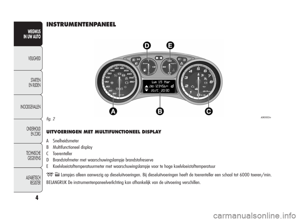 Alfa Romeo Giulietta 2010  Instructieboek (in Dutch) 4
WEGWIJS
IN UW AUTO
VEILIGHEID
STARTEN
EN RIJDEN
INOODGEVALLEN
ONDERHOUD
EN ZORG
TECHNISCHE
GEGEVENS
ALFABETISCH
REGISTER
INSTRUMENTENPANEEL
UITVOERINGEN MET MULTIFUNCTIONEEL DISPLAY
A Snelheidsmeter