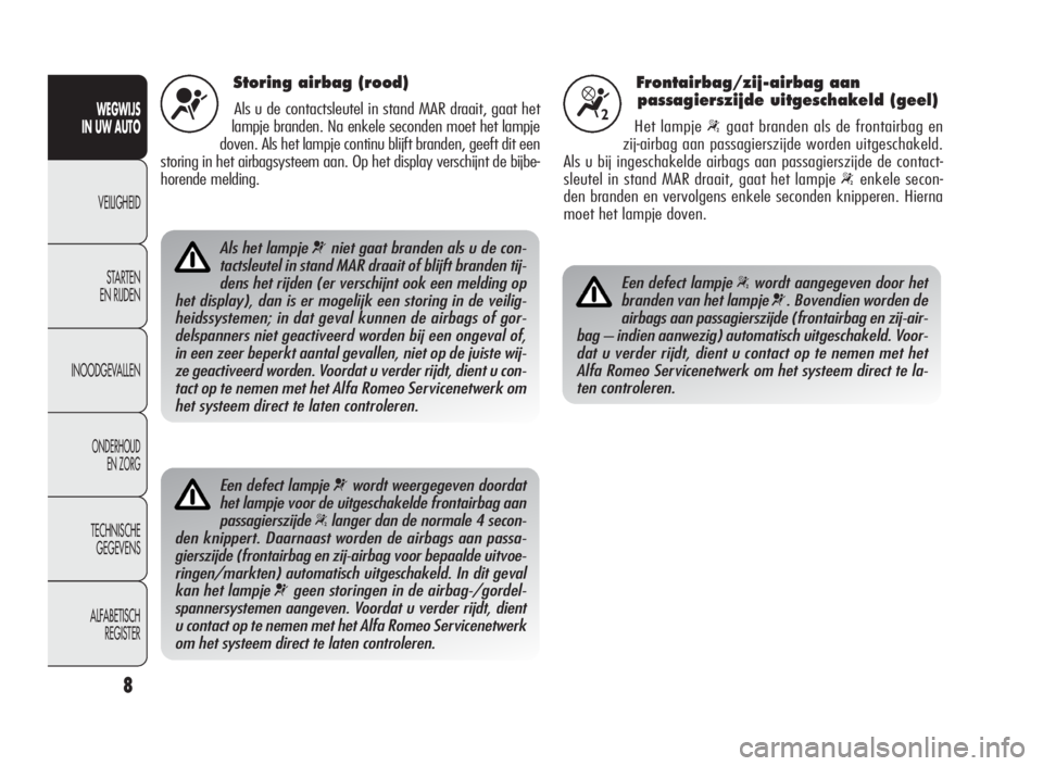 Alfa Romeo Giulietta 2010  Instructieboek (in Dutch) 8
WEGWIJS
IN UW AUTO
VEILIGHEID
STARTEN
EN RIJDEN
INOODGEVALLEN
ONDERHOUD
EN ZORG
TECHNISCHE
GEGEVENS
ALFABETISCH
REGISTER
Storing airbag (rood)
Als u de contactsleutel in stand MAR draait, gaat het
l
