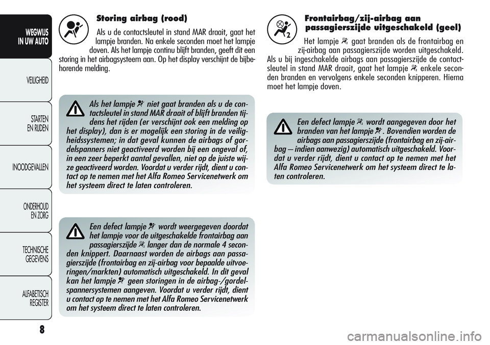 Alfa Romeo Giulietta 2012  Instructieboek (in Dutch) 8
WEGWIJS
IN UW AUTO
VEILIGHEID
STARTEN 
EN RIJDEN
INOODGEVALLEN
ONDERHOUD
EN ZORG
TECHNISCHE
GEGEVENS
ALFABETISCH 
REGISTER
Storing airbag (rood)
Als u de contactsleutel in stand MAR draait, gaat het