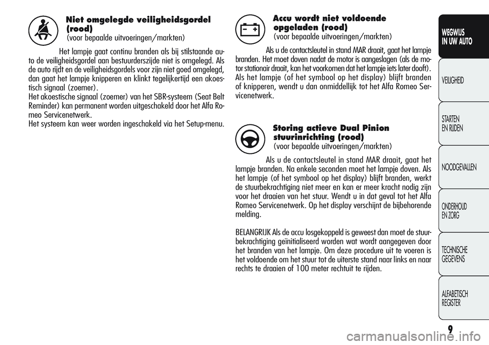 Alfa Romeo Giulietta 2012  Instructieboek (in Dutch) 9
WEGWIJS
IN UW AUTO
VEILIGHEID
STARTEN 
EN RIJDEN
NOODGEVALLEN
ONDERHOUD
EN ZORG
TECHNISCHE
GEGEVENS
ALFABETISCH 
REGISTER
Niet omgelegde veiligheidsgordel
(rood)
(voor bepaalde uitvoeringen/markten)