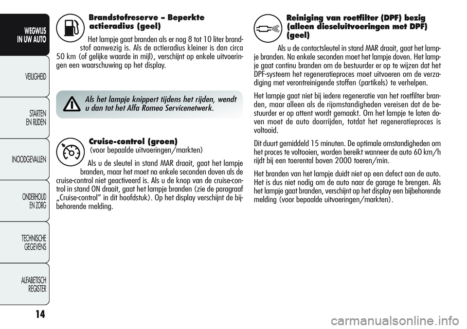 Alfa Romeo Giulietta 2012  Instructieboek (in Dutch) 14
WEGWIJS
IN UW AUTO
VEILIGHEID
STARTEN 
EN RIJDEN
INOODGEVALLEN
ONDERHOUD
EN ZORG
TECHNISCHE
GEGEVENS
ALFABETISCH 
REGISTER
Brandstofreser ve – Beperkte
actieradius (geel)
Het lampje gaat branden 