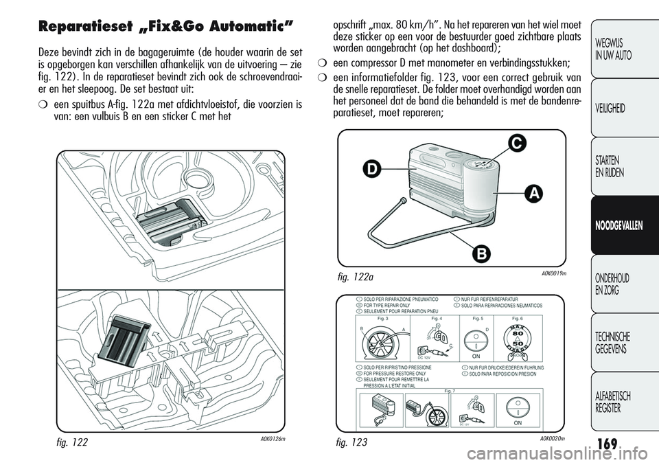 Alfa Romeo Giulietta 2011 Instructieboek (in Dutch) 169
WEGWIJS
IN UW AUTO
VEILIGHEID
STARTEN
EN RIJDEN
NOODGEVALLEN
ONDERHOUD
EN ZORG
TECHNISCHE
GEGEVENS
ALFABETISCH
REGISTER
Reparatieset „Fix&Go Automatic”
Deze bevindt zich in de bagageruimte ( Alfa Romeo Giulietta 2011 Instructieboek (in Dutch) 169
WEGWIJS
IN UW AUTO
VEILIGHEID
STARTEN
EN RIJDEN
NOODGEVALLEN
ONDERHOUD
EN ZORG
TECHNISCHE
GEGEVENS
ALFABETISCH
REGISTER
Reparatieset „Fix&Go Automatic”
Deze bevindt zich in de bagageruimte (