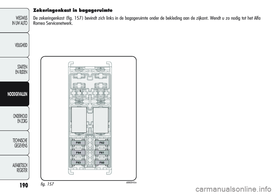 Alfa Romeo Giulietta 2011 Instructieboek (in Dutch) 190
WEGWIJS
IN UW AUTO
VEILIGHEID
STARTEN
EN RIJDEN
NOODGEVALLEN
ONDERHOUD
EN ZORG
TECHNISCHE
GEGEVENS
ALFABETISCH
REGISTER
Zekeringenkast in bagageruimte
De zekeringenkast (fig. 157) bevindt zich l Alfa Romeo Giulietta 2011 Instructieboek (in Dutch) 190
WEGWIJS
IN UW AUTO
VEILIGHEID
STARTEN
EN RIJDEN
NOODGEVALLEN
ONDERHOUD
EN ZORG
TECHNISCHE
GEGEVENS
ALFABETISCH
REGISTER
Zekeringenkast in bagageruimte
De zekeringenkast (fig. 157) bevindt zich l