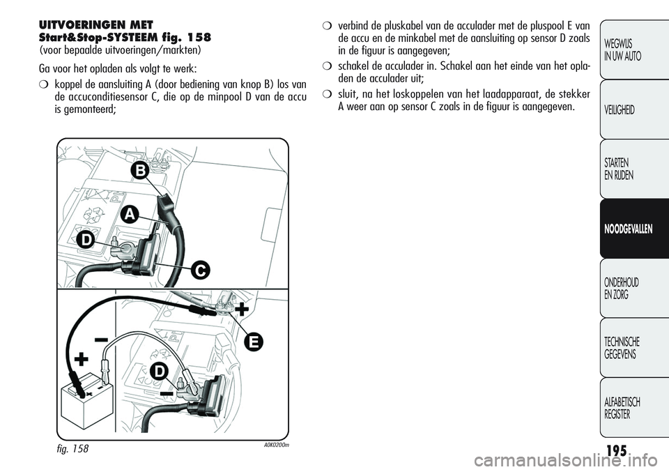Alfa Romeo Giulietta 2011 Instructieboek (in Dutch) 195
WEGWIJS
IN UW AUTO
VEILIGHEID
STARTEN
EN RIJDEN
NOODGEVALLEN
ONDERHOUD
EN ZORG
TECHNISCHE
GEGEVENS
ALFABETISCH
REGISTER
UITVOERINGEN MET
Start&Stop-SYSTEEM fig. 158
(voor bepaalde uitvoeringen/ Alfa Romeo Giulietta 2011 Instructieboek (in Dutch) 195
WEGWIJS
IN UW AUTO
VEILIGHEID
STARTEN
EN RIJDEN
NOODGEVALLEN
ONDERHOUD
EN ZORG
TECHNISCHE
GEGEVENS
ALFABETISCH
REGISTER
UITVOERINGEN MET
Start&Stop-SYSTEEM fig. 158
(voor bepaalde uitvoeringen/