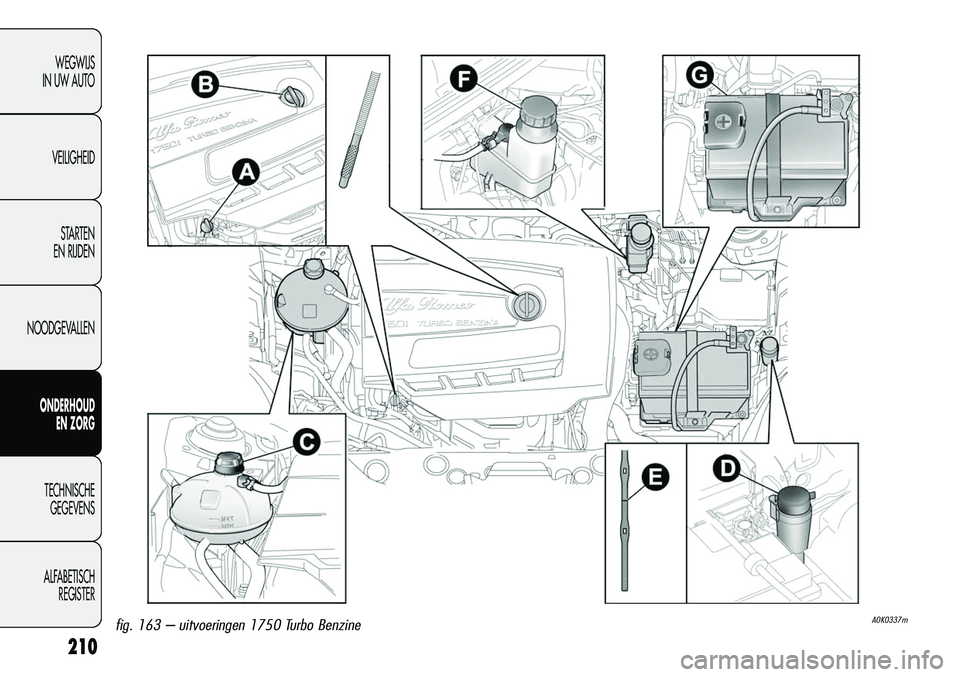 Alfa Romeo Giulietta 2011 Instructieboek (in Dutch) 210
WEGWIJS
IN UW AUTO
VEILIGHEID
STARTEN
EN RIJDEN
NOODGEVALLEN
ONDERHOUD
EN ZORG
TECHNISCHE
GEGEVENS
ALFABETISCH
REGISTER
A0K0337mfig. 163 – uitvoeringen 1750 Turbo Benzine Alfa Romeo Giulietta 2011 Instructieboek (in Dutch) 210
WEGWIJS
IN UW AUTO
VEILIGHEID
STARTEN
EN RIJDEN
NOODGEVALLEN
ONDERHOUD
EN ZORG
TECHNISCHE
GEGEVENS
ALFABETISCH
REGISTER
A0K0337mfig. 163 – uitvoeringen 1750 Turbo Benzine