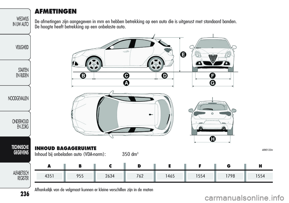 Alfa Romeo Giulietta 2011 Instructieboek (in Dutch) ABCDEFG H
236
WEGWIJS
IN UW AUTO
VEILIGHEID
STARTEN
EN RIJDEN
NOODGEVALLEN
ONDERHOUD
EN ZORG
TECHNISCHE
GEGEVENS
ALFABETISCH
REGISTER
AFMETINGEN
De afmetingen zijn aangegeven in mm en hebben betrekk Alfa Romeo Giulietta 2011 Instructieboek (in Dutch) ABCDEFG H
236
WEGWIJS
IN UW AUTO
VEILIGHEID
STARTEN
EN RIJDEN
NOODGEVALLEN
ONDERHOUD
EN ZORG
TECHNISCHE
GEGEVENS
ALFABETISCH
REGISTER
AFMETINGEN
De afmetingen zijn aangegeven in mm en hebben betrekk
