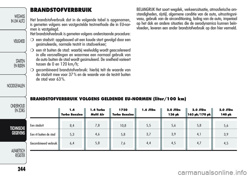 Alfa Romeo Giulietta 2011 Instructieboek (in Dutch) 5,6
3,9
4,57,8
4,6
5,88,4
5,3
6,45,5
3,7
4,45,8
4,1
4,75,6
3,9
4,510,8
5,8
7,6
244
WEGWIJS
IN UW AUTO
VEILIGHEID
STARTEN
EN RIJDEN
NOODGEVALLEN
ONDERHOUD
EN ZORG
TECHNISCHE
GEGEVENS
ALFABETISCH
REGI Alfa Romeo Giulietta 2011 Instructieboek (in Dutch) 5,6
3,9
4,57,8
4,6
5,88,4
5,3
6,45,5
3,7
4,45,8
4,1
4,75,6
3,9
4,510,8
5,8
7,6
244
WEGWIJS
IN UW AUTO
VEILIGHEID
STARTEN
EN RIJDEN
NOODGEVALLEN
ONDERHOUD
EN ZORG
TECHNISCHE
GEGEVENS
ALFABETISCH
REGI
