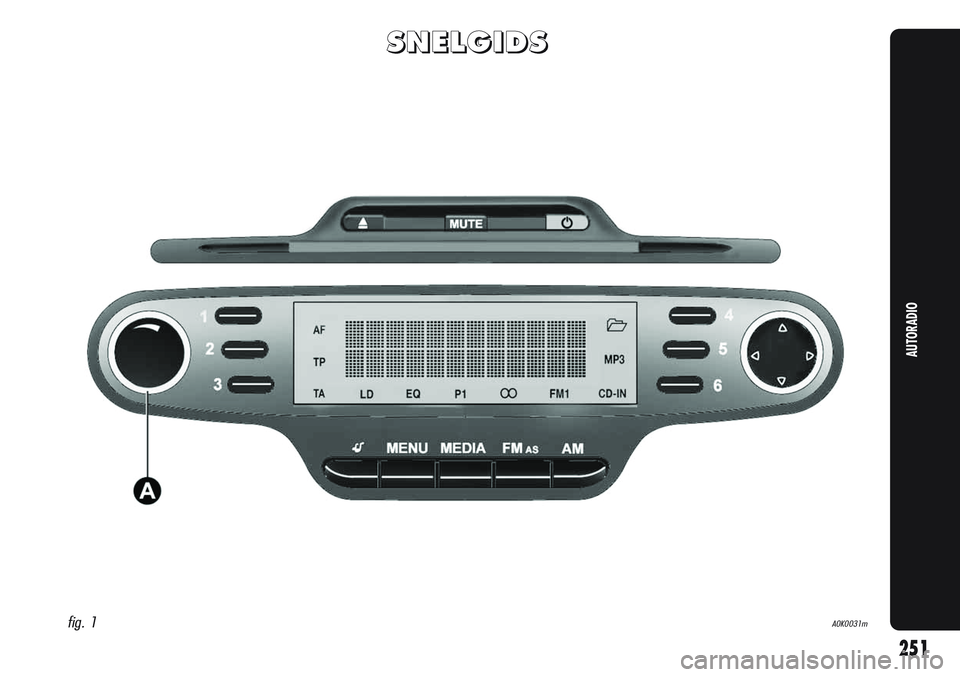 Alfa Romeo Giulietta 2011  Instructieboek (in Dutch) S S
N N
E E
L L
G G
I I
D D
S S
fig. 1A0K0031m
AUTORADIO
251 