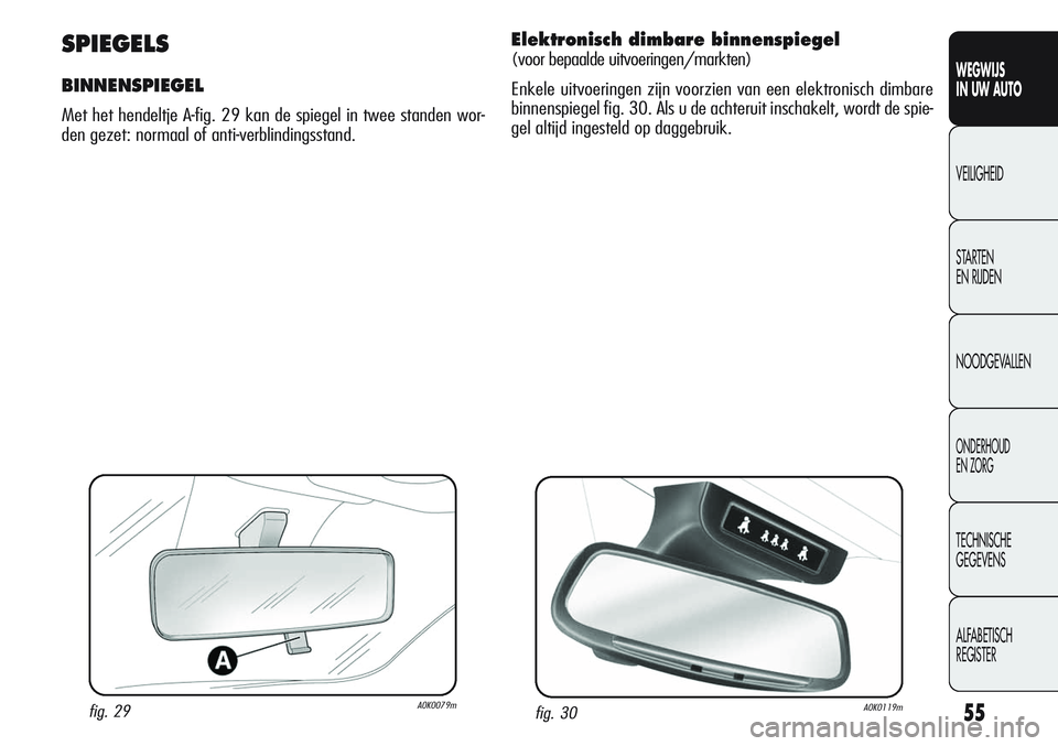 Alfa Romeo Giulietta 2011  Instructieboek (in Dutch) 55
WEGWIJS
IN UW AUTO
VEILIGHEID
STARTEN 
EN RIJDEN
NOODGEVALLEN
ONDERHOUD
EN ZORG
TECHNISCHE
GEGEVENS
ALFABETISCH 
REGISTER
fig. 29A0K0079m
SPIEGELS
BINNENSPIEGEL
Met het hendeltje A-fig. 29 kan de s