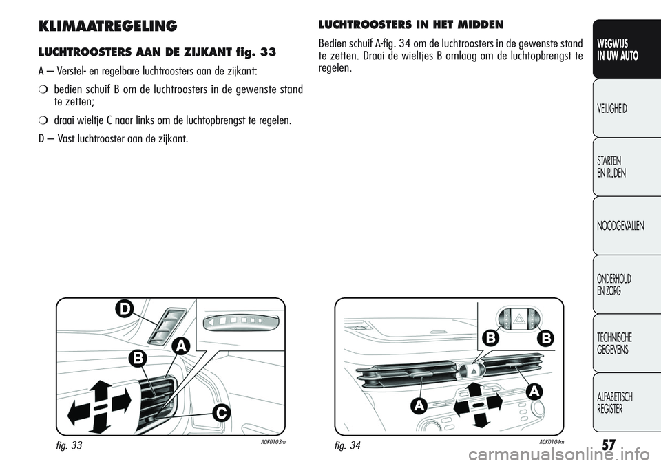 Alfa Romeo Giulietta 2011 Instructieboek (in Dutch) 57
WEGWIJS
IN UW AUTO
VEILIGHEID
STARTEN
EN RIJDEN
NOODGEVALLEN
ONDERHOUD
EN ZORG
TECHNISCHE
GEGEVENS
ALFABETISCH
REGISTER
KLIMAATREGELING
LUCHTROOSTERS AAN DE ZIJKANT fig. 33
A – Verstel- en rege Alfa Romeo Giulietta 2011 Instructieboek (in Dutch) 57
WEGWIJS
IN UW AUTO
VEILIGHEID
STARTEN
EN RIJDEN
NOODGEVALLEN
ONDERHOUD
EN ZORG
TECHNISCHE
GEGEVENS
ALFABETISCH
REGISTER
KLIMAATREGELING
LUCHTROOSTERS AAN DE ZIJKANT fig. 33
A – Verstel- en rege