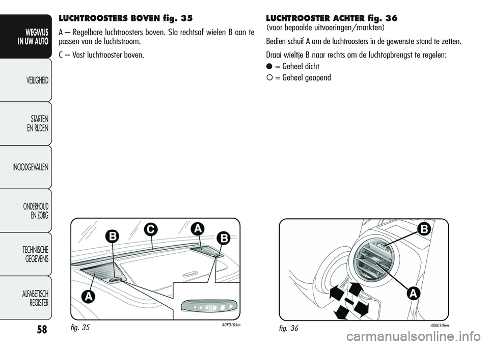 Alfa Romeo Giulietta 2011 Instructieboek (in Dutch) 58
WEGWIJS
IN UW AUTO
VEILIGHEID
STARTEN
EN RIJDEN
INOODGEVALLEN
ONDERHOUD
EN ZORG
TECHNISCHE
GEGEVENS
ALFABETISCH
REGISTER
LUCHTROOSTERS BOVEN fig. 35
A – Regelbare luchtroosters boven. Sla recht Alfa Romeo Giulietta 2011 Instructieboek (in Dutch) 58
WEGWIJS
IN UW AUTO
VEILIGHEID
STARTEN
EN RIJDEN
INOODGEVALLEN
ONDERHOUD
EN ZORG
TECHNISCHE
GEGEVENS
ALFABETISCH
REGISTER
LUCHTROOSTERS BOVEN fig. 35
A – Regelbare luchtroosters boven. Sla recht