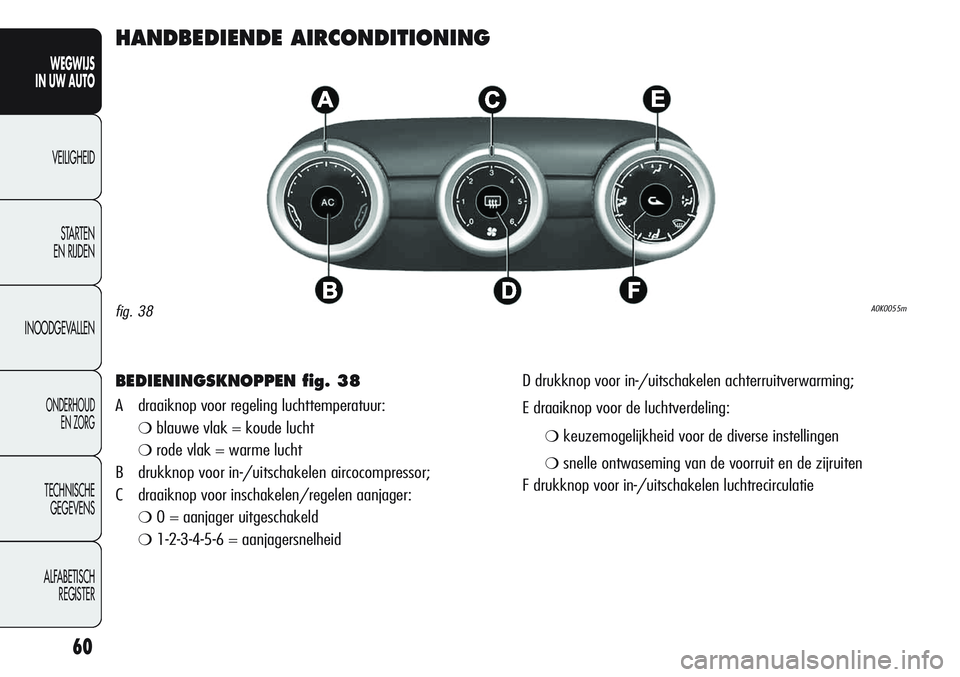 Alfa Romeo Giulietta 2011 Instructieboek (in Dutch) 60
WEGWIJS
IN UW AUTO
VEILIGHEID
STARTEN
EN RIJDEN
INOODGEVALLEN
ONDERHOUD
EN ZORG
TECHNISCHE
GEGEVENS
ALFABETISCH
REGISTER
HANDBEDIENDE AIRCONDITIONING
BEDIENINGSKNOPPEN fig. 38
A draaiknop voor r Alfa Romeo Giulietta 2011 Instructieboek (in Dutch) 60
WEGWIJS
IN UW AUTO
VEILIGHEID
STARTEN
EN RIJDEN
INOODGEVALLEN
ONDERHOUD
EN ZORG
TECHNISCHE
GEGEVENS
ALFABETISCH
REGISTER
HANDBEDIENDE AIRCONDITIONING
BEDIENINGSKNOPPEN fig. 38
A draaiknop voor r