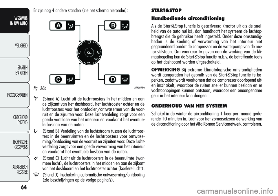 Alfa Romeo Giulietta 2011 Instructieboek (in Dutch) 64
WEGWIJS
IN UW AUTO
VEILIGHEID
STARTEN
EN RIJDEN
INOODGEVALLEN
ONDERHOUD
EN ZORG
TECHNISCHE
GEGEVENS
ALFABETISCH
REGISTER
START&STOP
Handbediende airconditioning
Als de Start&Stop-functie is geact Alfa Romeo Giulietta 2011 Instructieboek (in Dutch) 64
WEGWIJS
IN UW AUTO
VEILIGHEID
STARTEN
EN RIJDEN
INOODGEVALLEN
ONDERHOUD
EN ZORG
TECHNISCHE
GEGEVENS
ALFABETISCH
REGISTER
START&STOP
Handbediende airconditioning
Als de Start&Stop-functie is geact