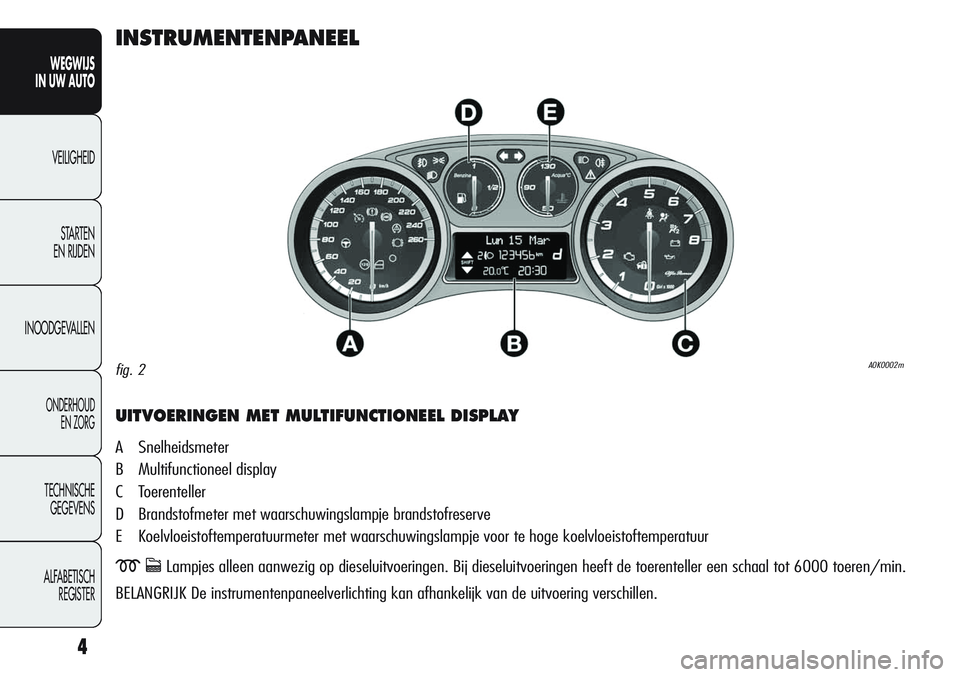 Alfa Romeo Giulietta 2012 Instructieboek (in Dutch) 4
WEGWIJS
IN UW AUTO
VEILIGHEID
STARTEN
EN RIJDEN
INOODGEVALLEN
ONDERHOUD
EN ZORG
TECHNISCHE
GEGEVENS
ALFABETISCH
REGISTER
INSTRUMENTENPANEEL
UITVOERINGEN MET MULTIFUNCTIONEEL DISPLAY
A Snelheidsmet Alfa Romeo Giulietta 2012 Instructieboek (in Dutch) 4
WEGWIJS
IN UW AUTO
VEILIGHEID
STARTEN
EN RIJDEN
INOODGEVALLEN
ONDERHOUD
EN ZORG
TECHNISCHE
GEGEVENS
ALFABETISCH
REGISTER
INSTRUMENTENPANEEL
UITVOERINGEN MET MULTIFUNCTIONEEL DISPLAY
A Snelheidsmet