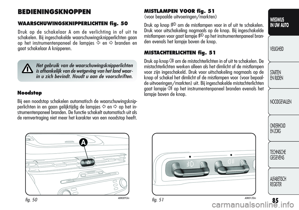 Alfa Romeo Giulietta 2011  Instructieboek (in Dutch) 85
WEGWIJS
IN UW AUTO
VEILIGHEID
STARTEN 
EN RIJDEN
NOODGEVALLEN
ONDERHOUD
EN ZORG
TECHNISCHE
GEGEVENS
ALFABETISCH 
REGISTER
BEDIENINGSKNOPPEN
WAARSCHUWINGSKNIPPERLICHTEN fig. 50
Druk op de schakelaar