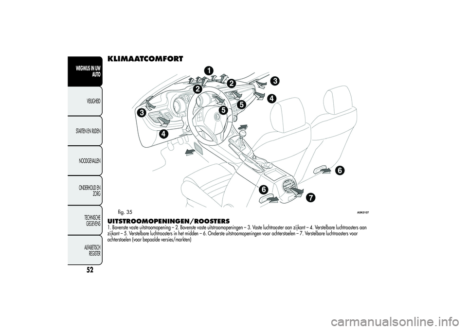 Alfa Romeo Giulietta 2013 Instructieboek (in Dutch) KLIMAATCOMFORTUITSTROOMOPENINGEN/ROOSTERS1. Bovenste vaste uitstroomopening – 2. Bovenste vaste uitstroomopeningen – 3. Vaste luchtrooster aan zijkant – 4. Verstelbare luchtroosters aan
zijkant Alfa Romeo Giulietta 2013 Instructieboek (in Dutch) KLIMAATCOMFORTUITSTROOMOPENINGEN/ROOSTERS1. Bovenste vaste uitstroomopening – 2. Bovenste vaste uitstroomopeningen – 3. Vaste luchtrooster aan zijkant – 4. Verstelbare luchtroosters aan
zijkant