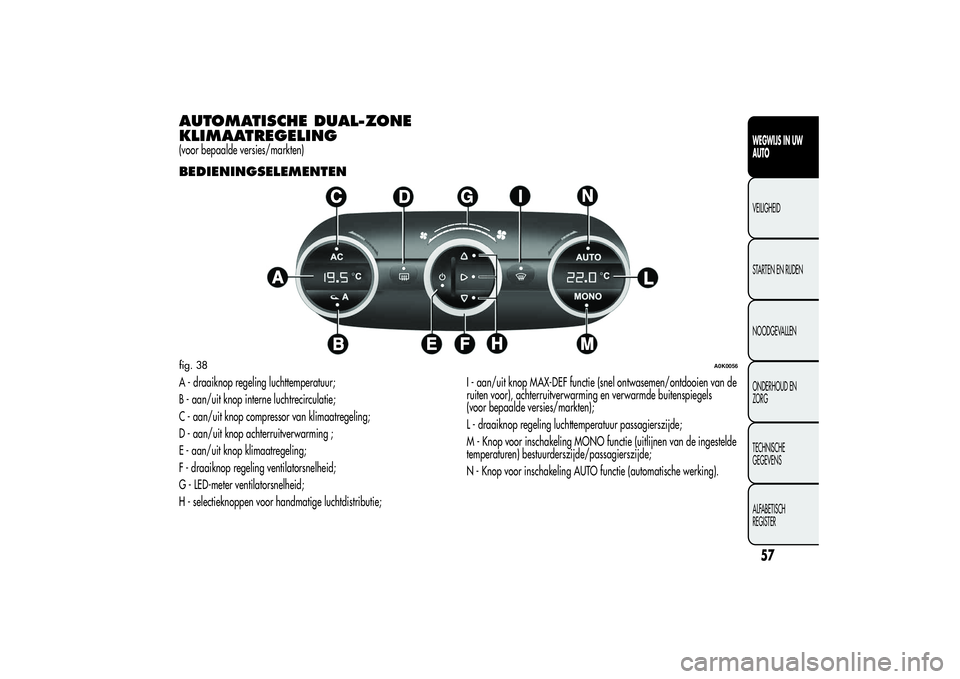 Alfa Romeo Giulietta 2013  Instructieboek (in Dutch) AUTOMATISCHE DUAL-ZONE
KLIMAATREGELING(voor bepaalde versies/markten)BEDIENINGSELEMENTENA - draaiknop regeling luchttemperatuur;
B - aan/uit knop interne luchtrecirculatie;
C - aan/uit knop compressor