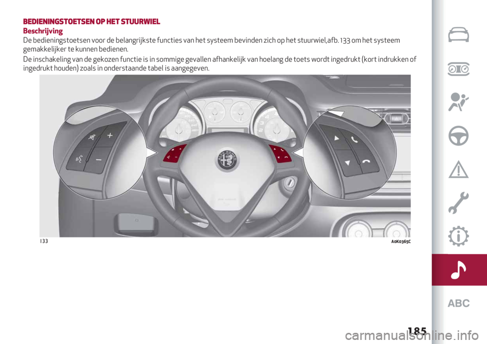 Alfa Romeo Giulietta 2021  Instructieboek (in Dutch) ���	
,*#’*"’"(1&2*&1*" 27 %*& 1&..-4’*)
!"#EH30GJ0(N
;% ,%-"%*"*6:(1%(:%* 011) -% ,%&.*6)"#/:(% $+*’("%: 0.* 5%( :N:(%%4 ,%0"*-%* 7"’5 19 5%( :(++)=