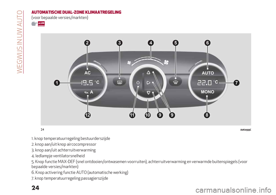 Alfa Romeo Giulietta 2021  Instructieboek (in Dutch)  !I?!A[R AH \! 2\XG
��
!.&26!&’1$%* #.!);+2"* /)’6!!&-*(*)’"(
P011) ,%9..&-% 0%):"%:U4.)/(%*Q
g
"$+Y-YZZZ>
‘8 /*19 (%49%).(++))%6%&"*6 ,%:(++)-%):7"#-%
J8 /*19 ..*U+&