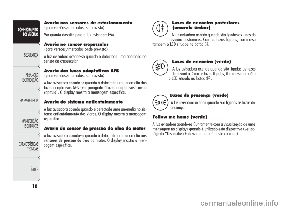Alfa Romeo Giulietta 2010  Manual de Uso e Manutenção (in Portuguese) 16
CONHECIMENTO
DO VEÍCULO
SEGURANÇA
ARRANQUE
E CONDUÇÃO
EM EMERGÊNCIA
MANUTENÇÃO
E CUIDADOS
CARACTERÍSTICAS
TÉCNICAS
ÍNDICE
Avaria nos sensores de estacionamento
(para versões/mercados, se