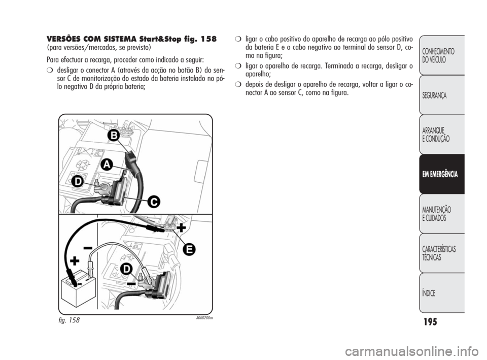 Alfa Romeo Giulietta 2010  Manual de Uso e Manutenção (in Portuguese) 195
CONHECIMENTO 
DO VEÍCULO
SEGURANÇA
ARRANQUE
E CONDUÇÃO
EM EMERGÊNCIA
MANUTENÇÃO
E CUIDADOS
CARACTERÍSTICAS 
TÉCNICAS
ÍNDICE
VERSÕES COM SISTEMA Start&Stop fig. 158
(para versões/mercad