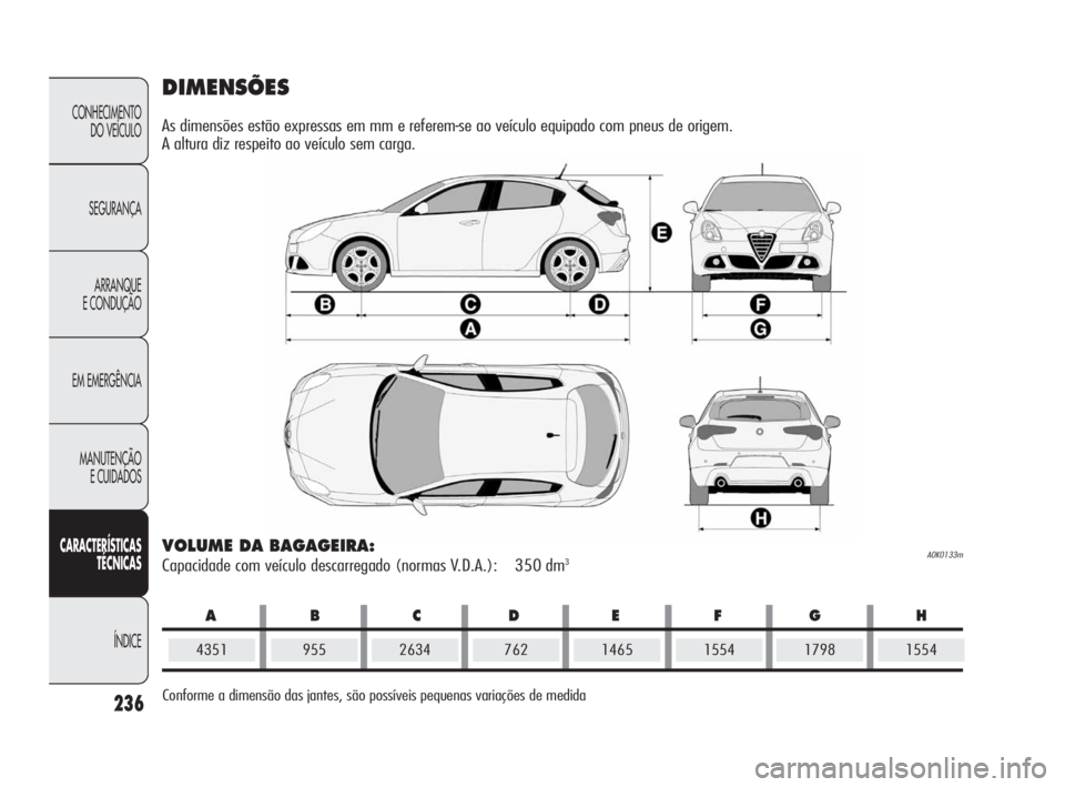 Alfa Romeo Giulietta 2010 Manual de Uso e Manutenção (in Portuguese) ABCDEFG H
236
CONHECIMENTO
DO VEÍCULO
SEGURANÇA
ARRANQUE
E CONDUÇÃO
EM EMERGÊNCIA
MANUTENÇÃO
E CUIDADOS
CARACTERÍSTICAS
TÉCNICAS
ÍNDICE
DIMENSÕES
As dimensões estão expressas em mm e ref Alfa Romeo Giulietta 2010 Manual de Uso e Manutenção (in Portuguese) ABCDEFG H
236
CONHECIMENTO
DO VEÍCULO
SEGURANÇA
ARRANQUE
E CONDUÇÃO
EM EMERGÊNCIA
MANUTENÇÃO
E CUIDADOS
CARACTERÍSTICAS
TÉCNICAS
ÍNDICE
DIMENSÕES
As dimensões estão expressas em mm e ref