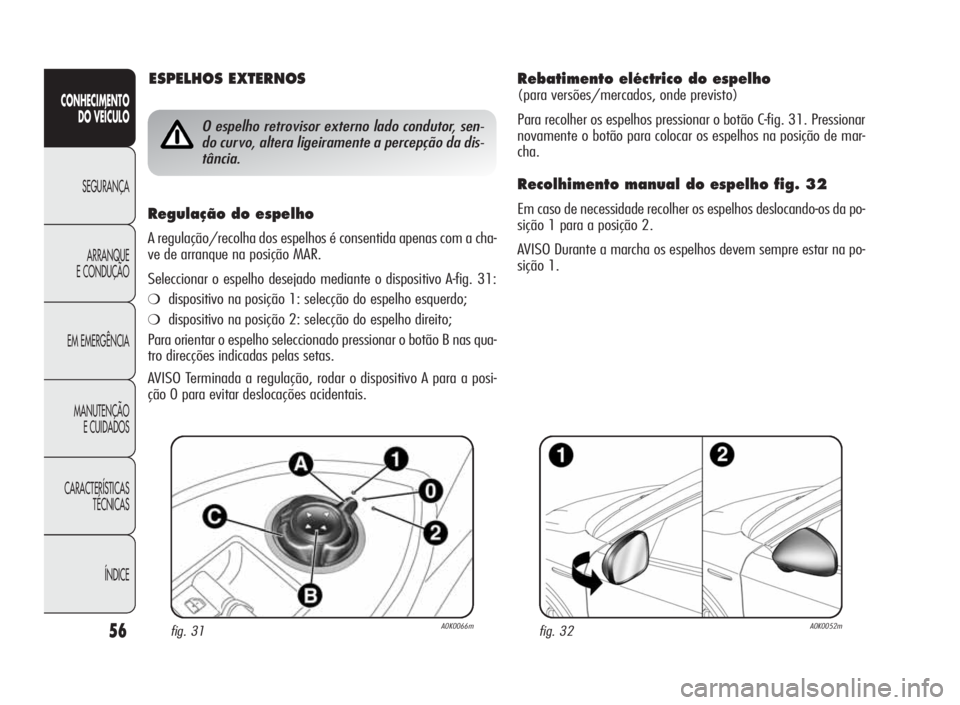 Alfa Romeo Giulietta 2010  Manual de Uso e Manutenção (in Portuguese) 56
CONHECIMENTO
DO VEÍCULO
SEGURANÇA
ARRANQUE
E CONDUÇÃO
EM EMERGÊNCIA
MANUTENÇÃO
E CUIDADOS
CARACTERÍSTICAS
TÉCNICAS
ÍNDICE
Rebatimento eléctrico do espelho
(para versões/mercados, onde p
