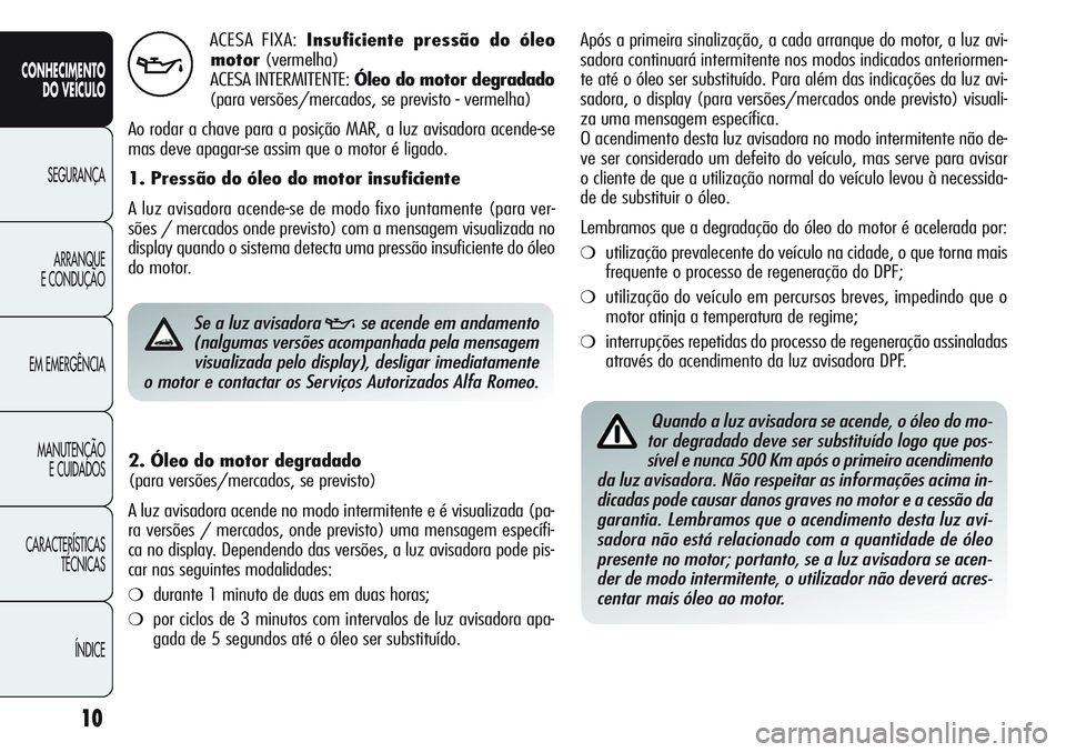 Alfa Romeo Giulietta 2011 Manual de Uso e Manutenção (in Portuguese) 10
CONHECIMENTO
DO VEÍCULO
SEGURANÇA
ARRANQUE
E CONDUÇÃO
EM EMERGÊNCIA
MANUTENÇÃO
E CUIDADOS
CARACTERÍSTICAS
TÉCNICAS
ÍNDICE
ACESA FIXA:Insuficiente pressão do óleo
motor(vermelha)
ACESA Alfa Romeo Giulietta 2011 Manual de Uso e Manutenção (in Portuguese) 10
CONHECIMENTO
DO VEÍCULO
SEGURANÇA
ARRANQUE
E CONDUÇÃO
EM EMERGÊNCIA
MANUTENÇÃO
E CUIDADOS
CARACTERÍSTICAS
TÉCNICAS
ÍNDICE
ACESA FIXA:Insuficiente pressão do óleo
motor(vermelha)
ACESA