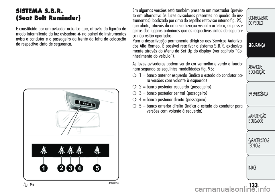 Alfa Romeo Giulietta 2011 Manual de Uso e Manutenção (in Portuguese) 133
CONHECIMENTO
DO VEÍCULO
SEGURANÇA
ARRANQUE
E CONDUÇÃO
EM EMERGÊNCIA
MANUTENÇÃO
E CUIDADOS
CARACTERÍSTICAS
TÉCNICAS
ÍNDICE
SISTEMA S.B.R.
(Seat Belt Reminder)
É constituído por um avis Alfa Romeo Giulietta 2011 Manual de Uso e Manutenção (in Portuguese) 133
CONHECIMENTO
DO VEÍCULO
SEGURANÇA
ARRANQUE
E CONDUÇÃO
EM EMERGÊNCIA
MANUTENÇÃO
E CUIDADOS
CARACTERÍSTICAS
TÉCNICAS
ÍNDICE
SISTEMA S.B.R.
(Seat Belt Reminder)
É constituído por um avis