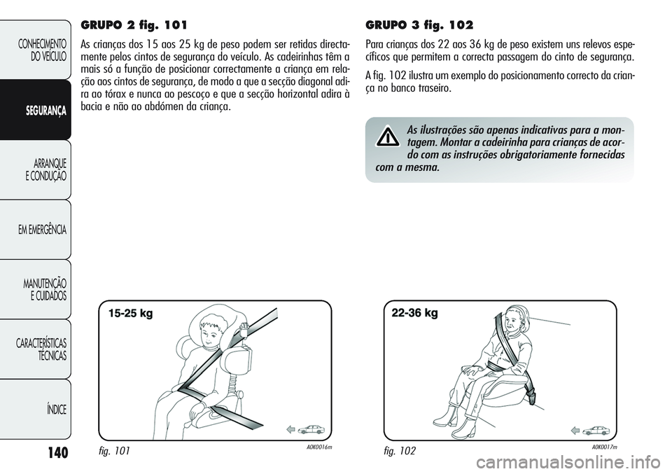 Alfa Romeo Giulietta 2011 Manual de Uso e Manutenção (in Portuguese) 140
CONHECIMENTO
DO VEÍCULO
SEGURANÇA
ARRANQUE
E CONDUÇÃO
EM EMERGÊNCIA
MANUTENÇÃO
E CUIDADOS
CARACTERÍSTICAS
TÉCNICAS
ÍNDICE
GRUPO 2 fig. 101
As crianças dos 15 aos 25 kg de peso podem ser Alfa Romeo Giulietta 2011 Manual de Uso e Manutenção (in Portuguese) 140
CONHECIMENTO
DO VEÍCULO
SEGURANÇA
ARRANQUE
E CONDUÇÃO
EM EMERGÊNCIA
MANUTENÇÃO
E CUIDADOS
CARACTERÍSTICAS
TÉCNICAS
ÍNDICE
GRUPO 2 fig. 101
As crianças dos 15 aos 25 kg de peso podem ser