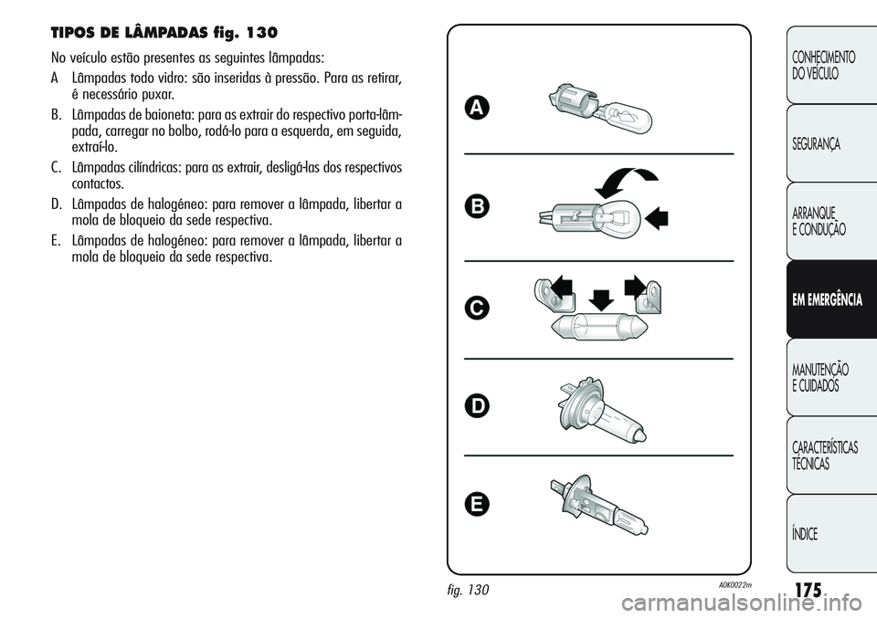 Alfa Romeo Giulietta 2011 Manual de Uso e Manutenção (in Portuguese) 175
CONHECIMENTO
DO VEÍCULO
SEGURANÇA
ARRANQUE
E CONDUÇÃO
EM EMERGÊNCIA
MANUTENÇÃO
E CUIDADOS
CARACTERÍSTICAS
TÉCNICAS
ÍNDICE
TIPOS DE LÂMPADAS fig. 130
No veículo estão presentes as segu Alfa Romeo Giulietta 2011 Manual de Uso e Manutenção (in Portuguese) 175
CONHECIMENTO
DO VEÍCULO
SEGURANÇA
ARRANQUE
E CONDUÇÃO
EM EMERGÊNCIA
MANUTENÇÃO
E CUIDADOS
CARACTERÍSTICAS
TÉCNICAS
ÍNDICE
TIPOS DE LÂMPADAS fig. 130
No veículo estão presentes as segu