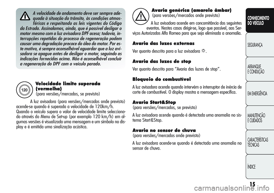 Alfa Romeo Giulietta 2012  Manual de Uso e Manutenção (in Portuguese) 15
CONHECIMENTO
DO VEÍCULO
SEGURANÇA
ARRANQUE
E CONDUÇÃO
EM EMERGÊNCIA
MANUTENÇÃO
E CUIDADOS
CARACTERÍSTICAS
TÉCNICAS
ÍNDICE
Velocidade limite superada
(vermelha) 
(para versões/mercados, s