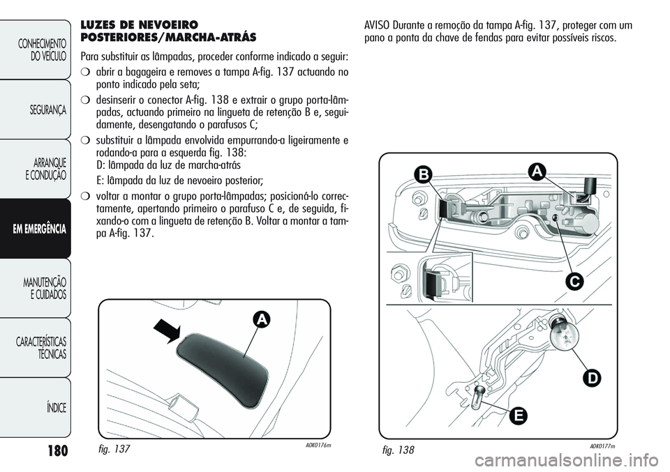 Alfa Romeo Giulietta 2011 Manual de Uso e Manutenção (in Portuguese) 180
CONHECIMENTO
DO VEÍCULO
SEGURANÇA
ARRANQUE
E CONDUÇÃO
EM EMERGÊNCIA
MANUTENÇÃO
E CUIDADOS
CARACTERÍSTICAS
TÉCNICAS
ÍNDICE
LUZES DE NEVOEIRO
POSTERIORES/MARCHA-ATRÁS
Para substituir as Alfa Romeo Giulietta 2011 Manual de Uso e Manutenção (in Portuguese) 180
CONHECIMENTO
DO VEÍCULO
SEGURANÇA
ARRANQUE
E CONDUÇÃO
EM EMERGÊNCIA
MANUTENÇÃO
E CUIDADOS
CARACTERÍSTICAS
TÉCNICAS
ÍNDICE
LUZES DE NEVOEIRO
POSTERIORES/MARCHA-ATRÁS
Para substituir as